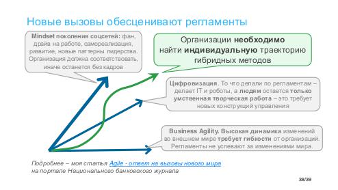 Agile vs Gamification - OTUMKA 2017-12.pdf