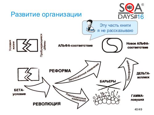 SpiralDynamics-InUse-Tsepkov-SQAdays-2014-2.pdf