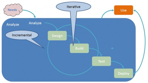 AnalystDays8-Loenhoud-1.jpg